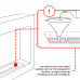 Топливный блок SteelHeat IN-LINE 1200